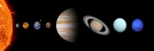 Gegraveerde bol met planeten