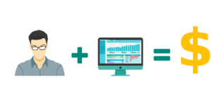 Geld maken via internet