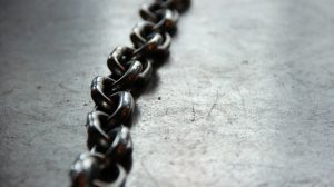 DIY kettingen